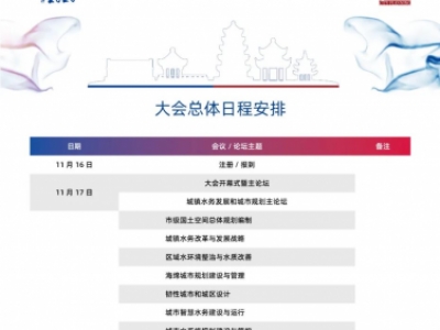 【議程2.0】10多位院士,、35+專題論壇，400+演講專家