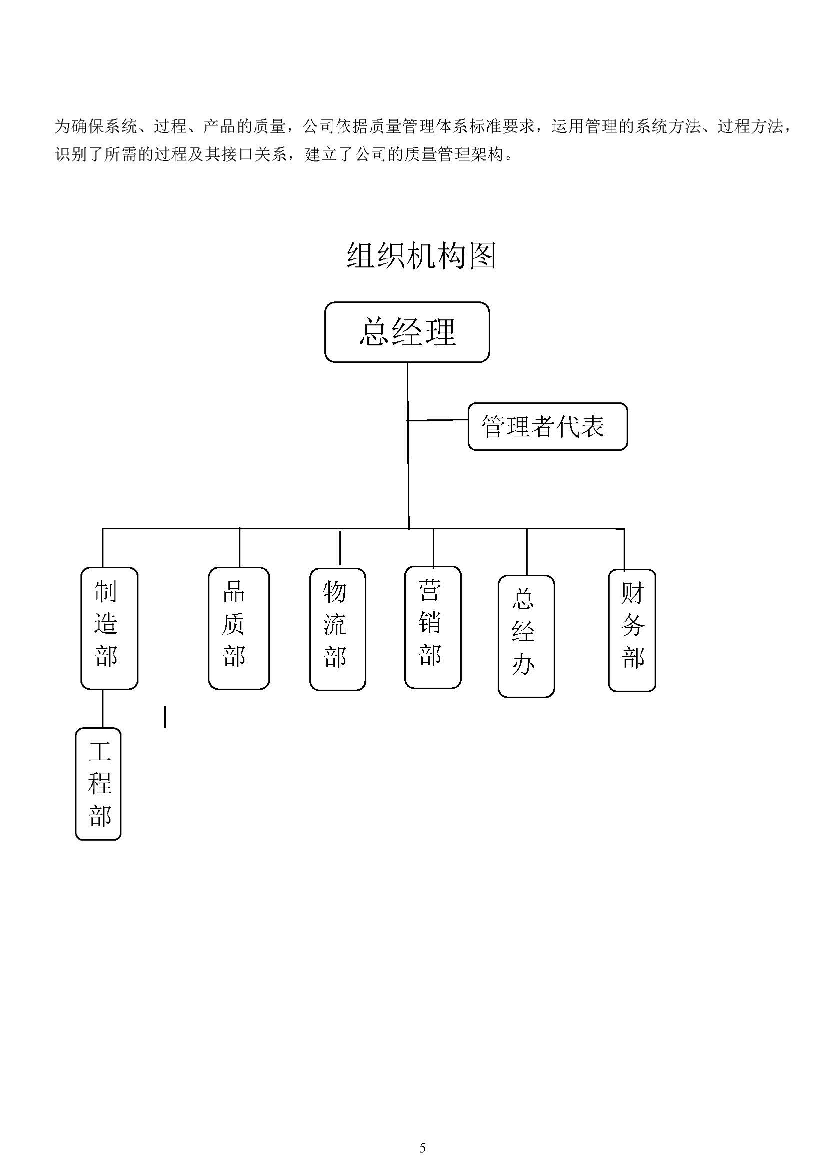 質(zhì)量誠(chéng)信報(bào)告-浙江力士霸泵業(yè)有限公司2024年“浙江制造”認(rèn)證(圖5)